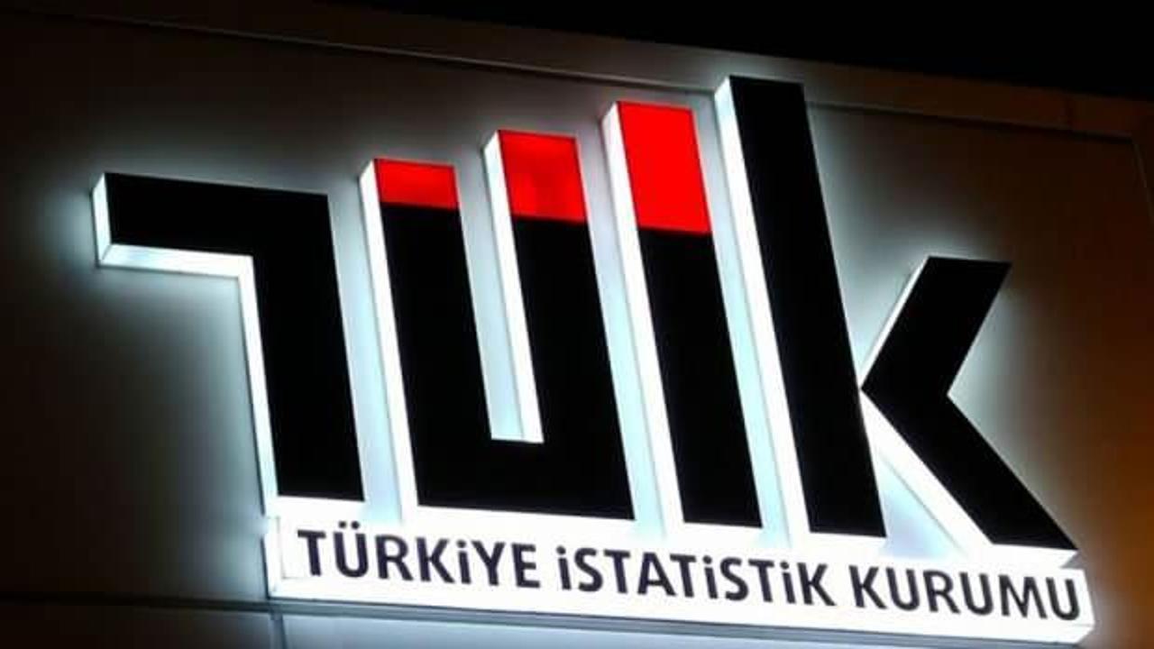 TÜİK, kurumun 2025 bütçe teklifine ilişkin iddiaları yalanladı